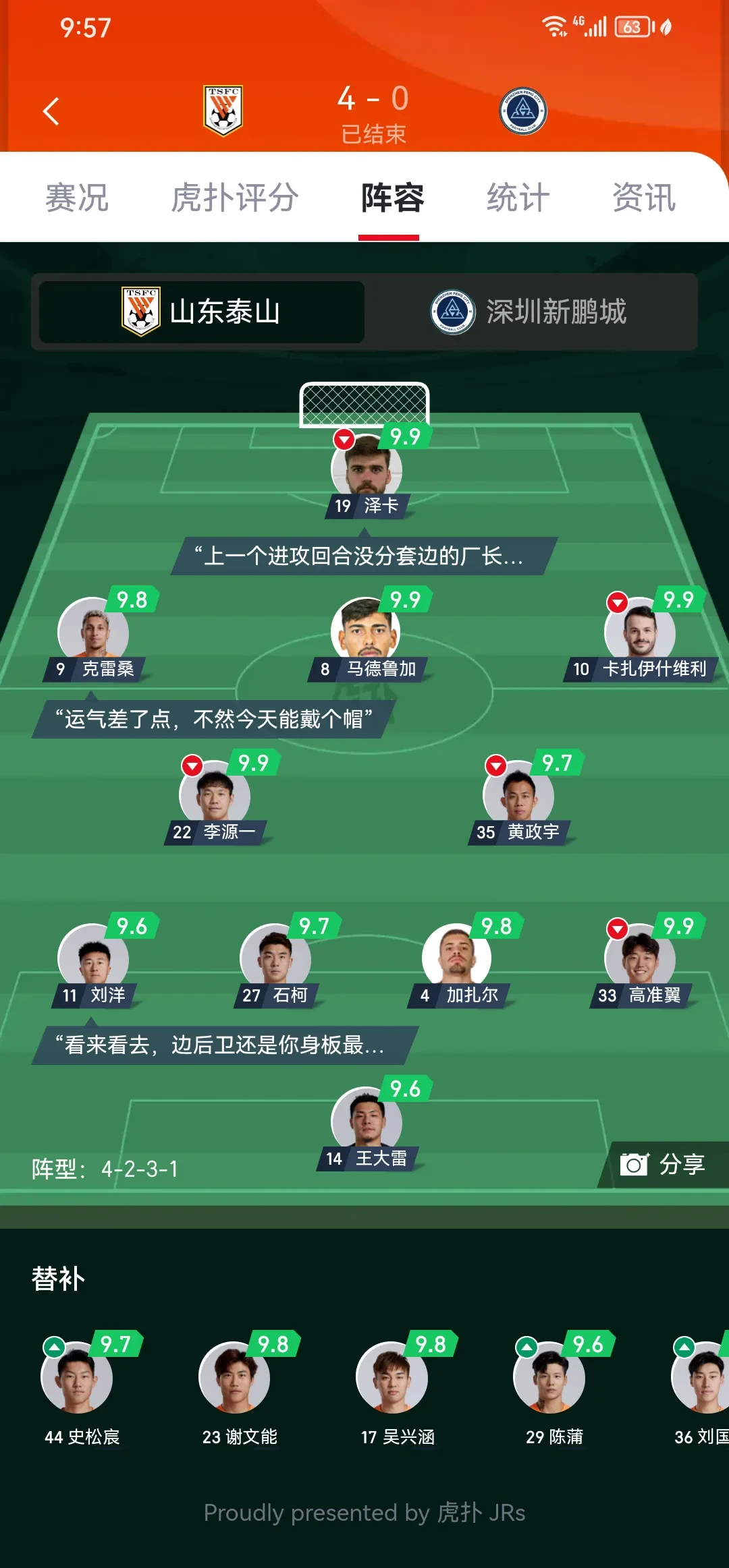 里程碑夜!山东泰山临场应变;欧冠今晚刷纪录;震撼外界;球队文化再被提及的简单介绍 里程碑夜!山东泰山临场应变;欧冠今晚刷纪录;震撼外界;球队文化再被提及的简单介绍